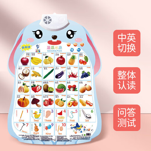Baby Audio Early Education Stand-up Chart Voice Alphabeta Lernartifact Bildungspädagogik Pinyin 1. Juni Kindertag Geschenk Audio Stand-up-Diagramm [englische Buchstaben] (mit Batterieschrauben
