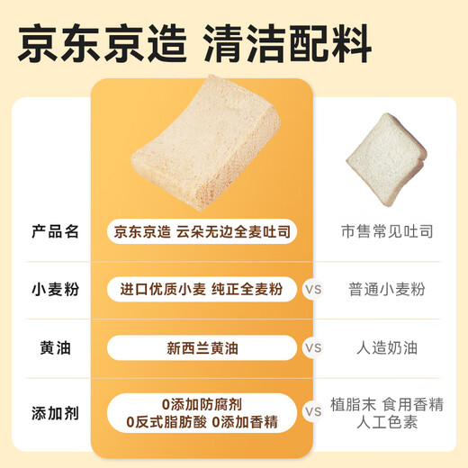 京东京造云朵无边厚切全麦吐司490g面包早餐糕点充饥代餐零食0添加防腐剂
