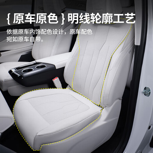 LISM 25 Buick GL8Phev Luzun Lushang Spezielle Sitzbedeckung Sitzversicherung Sitz Cover Sitzkissen Interieur Dekoration Modifikation Upgrade Originalmodell All inklusiv