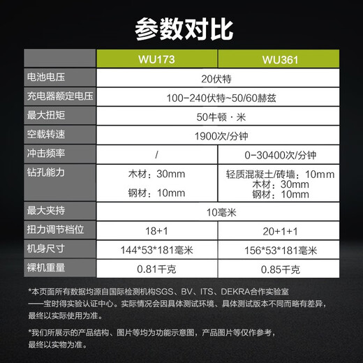 威克士（WORX）威克士WU173/WU361无刷充电冲击钻锂电螺丝刀电动工具家用手电钻 WU173+WU3884.0双电+快充