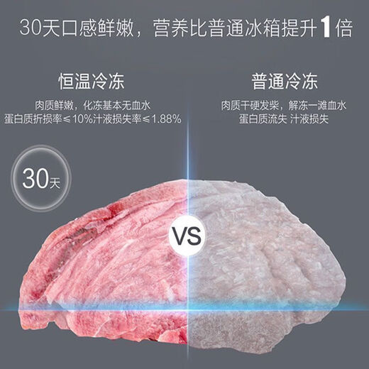 Haier-Kühlschrank BCD-610WGHTDG1DSU1 Energieeffizienz erster Stufe 610-Liter-Cross-Viertürer, Frischhaltefrequenzumwandlung, luftgekühlt, frostfrei, Boguan-Cross-Viertürer, 610-Zyklus-System M8Z1