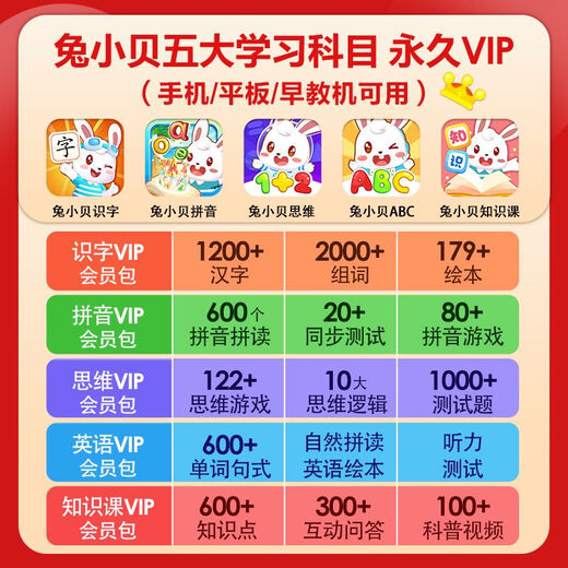 兔小贝智能早教机器人9寸儿童宝宝听儿歌讲故事Ai拼音识字0一3岁6 2024全新绿色160GT3旗舰版  +