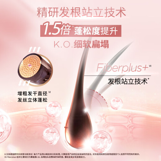 施华蔻（Schwarzkopf）丰盈韧养洗护套装(洗400ml+润400ml)(控油 发根蓬松丰盈)