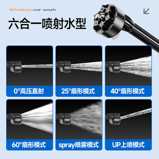 XIANNIAO high-pressure water gun car washing machine household car washing artifact complete set of yard spray cleaning floor wireless lithium battery brush car pump