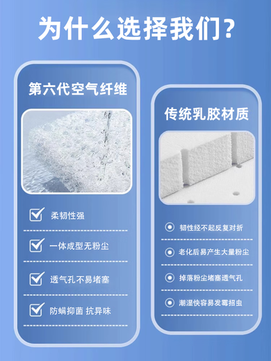 
Old Man Mu 4D air fiber baby mattress ridge protection children's mattress tatami mattress custom size foldable and washable 6CM thick 7A antibacterial mite removal knitted fabric + legacy-free 13565