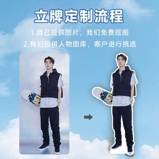 Cuna conejo yi yang qianxi y otra placa de pie de figura humana Wang yuan wang jankai Retrato Arreglo de cumpleaños KT Board de tres veces PLOG