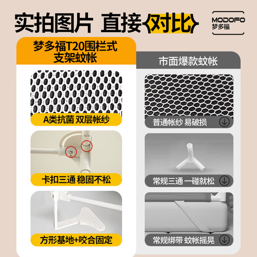 梦多福母婴儿防摔蚊帐架1.5×2米A类家用免安装蒙古包蚊帐方顶全底卧室
