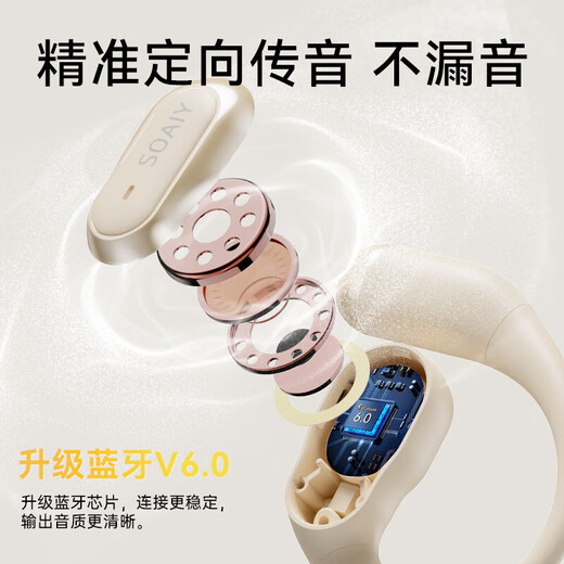 Sony Ericsson (soaiy) GD52 open ear-hook Bluetooth headset, long battery life, non-intrusive, running music, call, noise reduction, universal for Apple, Huawei, Xiaomi mobile phones, white