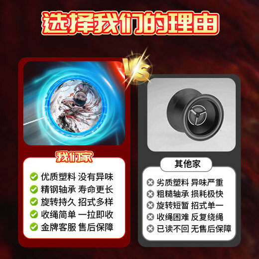 Le Yingqi Nezha Ao Bing Yo-Yo New Children's Anfänger Yo-Yo Automatisch schwenkbarer glühender Junge und Mädchen Internet Promi Yoyo Ball [Red] Nezha D.
