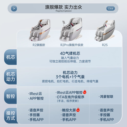 IRest CE certified massage chair home full body zero gravity small top ten brands 4D movement fully automatic massage sofa chair as a gift for parents and elders R2pro amber brown