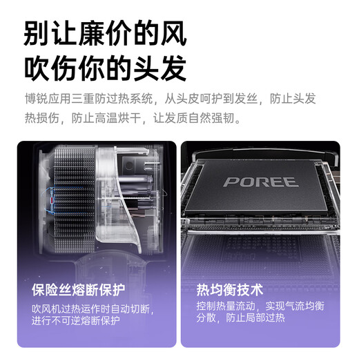 Feike Borui high-speed hair dryer negative ion hair dryer home student dormitory high power does not hurt hair portable hair dryer birthday gift for women PH1653 purple