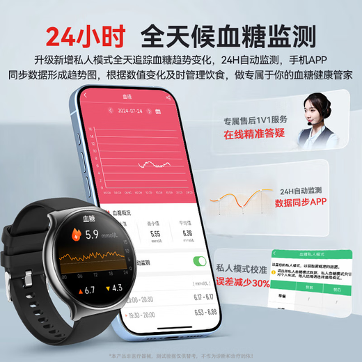 BOPI [Monitoreo de azúcar de luz blanda ultra delgada] Monitoreo de la presión arterial y la presión arterial Máquina de oxígeno de oxígeno de ácido sanguíneo en sangre Pulsera deportiva de reloj de salud inteligente sin aguja.
