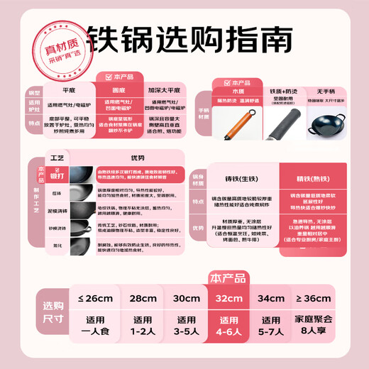 Zhangqiu Iron Wok JD.com limited edition Chinese hand-forged physical non-stick wok wrought iron wok uncoated iron wok 32cm