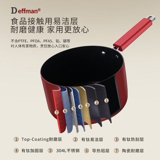Deffman has a titanium non-stick wok, wok, frying pan, kitchen utensil set, soup pot, milk pot and pot, three-piece set for gas induction cooker, non-stick wok, wok + soup pot + frying pan