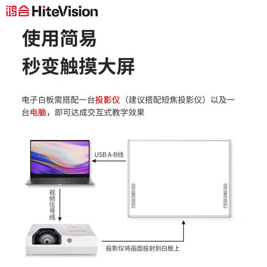 HitVision Electronic Whiteboard Machine de enseñanza 76/93 pulgadas Conferencia Multimedia Táctil Educación Honghe 93 pulgadas HV-I693W PARA ELECTRÓNICA