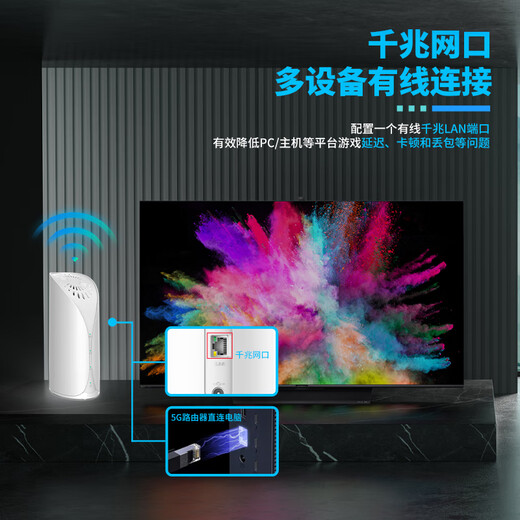 Liumao 5G portátil wifi6 puerto de red gigabit enrutador inalámbrico CPE banda ancha sin tarjeta equipo de Internet inalámbrico de alta velocidad dormitorio de oficina transmisión en vivo esencial cpe blanco enrutador 5G