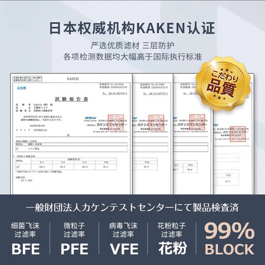 CICIBELLA mask Japan 3D three-dimensional contrasting color beauty anti-bacterial dust-proof unisex breathable summer internet celebrity new style 10 pieces