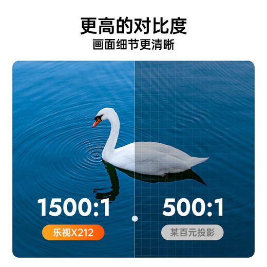 Letv X212 PTZ projector home ultra-clear smart projector portable bedroom mobile phone projection TV (electric focus new flagship chip home theater)