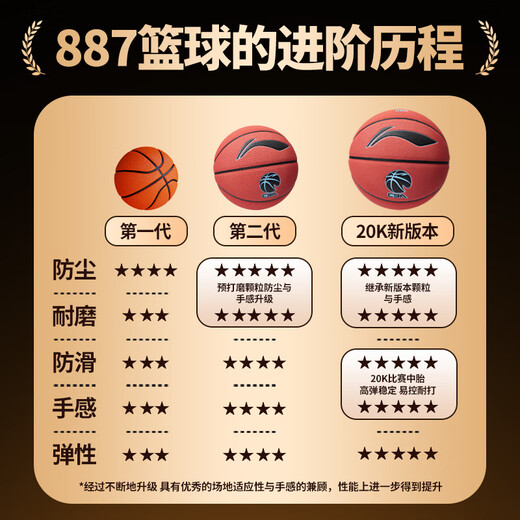 Li Ning 887 basketball B8500 outdoor magic ball dustproof wear-resistant anti-slip adult student No. 7 professional game gift basketball