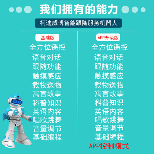 BEYZK儿童遥控机器人玩具智能对话编程电动会说话走路机器人早教机男孩 升版手机APP+遥控+语音对话+跟1 拼装积木4盒+运费险+终身维护