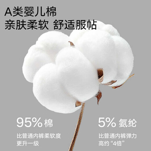 
Urban beauty underwear women pure cotton 10A antibacterial lengthened crotch women's large size boxer pants hip-free boxer shorts