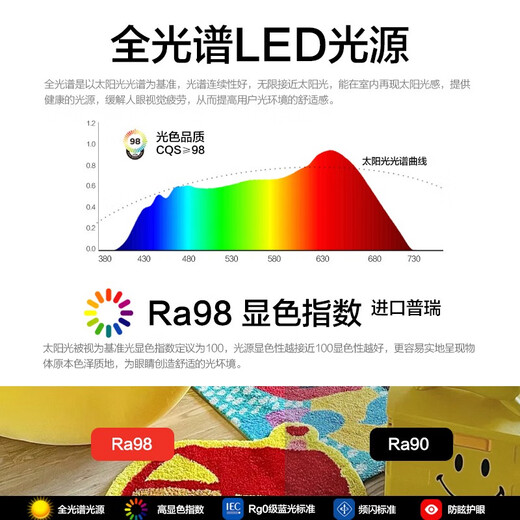 全光谱护眼卧室吸顶灯简约现代主卧儿童房阳台客厅中山灯具 1W 全光谱RA9730CM 三色变光