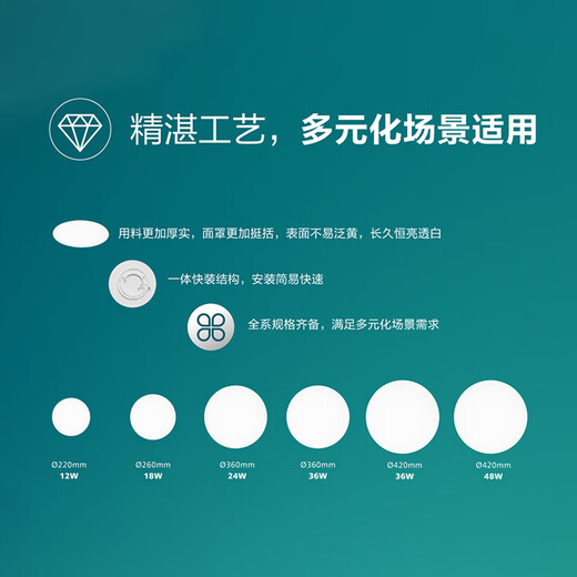 Philips (PHILIPS) full spectrum LED three-proof ceiling lamp IP40 moisture-proof, dust-proof, mosquito-proof, insect-proof bedroom balcony light 24W warm white light 4000K size 360mm