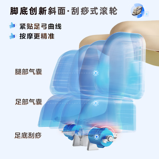 Subsidio nacional de Rongtai Subsidio nacional del 15% Sillón de masaje Masaje de cuerpo completo en el hogar Cápsula espacial Sofá de masaje inteligente completamente automático Enviar regalo a los padres A39 Color arena Entrega en almacén de Beijing