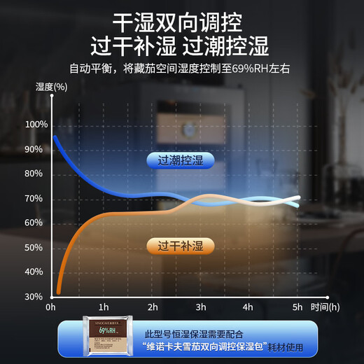 Vinocave cigar cabinet, constant temperature humidifier, home cigarette cabinet, eggplant box, sober eggplant box, company office countertop, exquisite cigar Chunhua display cabinet, new product launch, eggplant Chunhua 150-200 pieces 33L