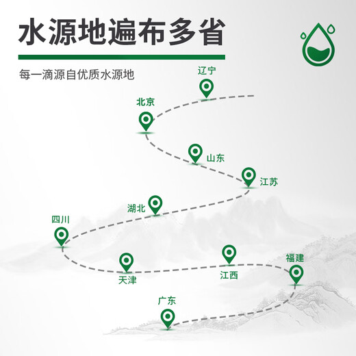 Robust drinking water natural spring water 5L bottled water family sharing size 5L *4 barrels