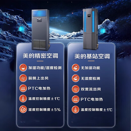 Computer room 3P/5 HP precision air conditioning machine room base station special cabinet machine 380v13KW 24-hour power supply Midea MAV008WT1N2S 3 HP constant temperature and humidity