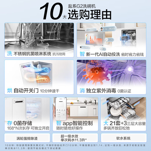 Robam salt series G2 white 21 sets + 3 lazy built-in dishwashers state subsidy 20% automatic opening and closing door intelligent delivery stainless steel spray arm independent UV disinfection W76A-G2 new product 21 sets all-steel cabin salt system G2 automatic opening and closing door automatic delivery