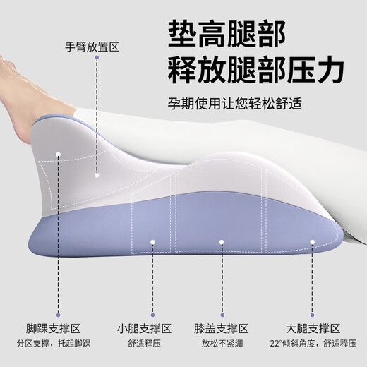 Jingyan Bed Sleeping Pillow Multifunctional Pillow Head and Back Cushion Soft Pack for Playing with Cell Phones Magic Pillow Sleeping Mat Upgraded with Headrest Double Gray Color Matching Care for the Cervical Vertebra Contains Pillow Core Soft Support丨Soothes the Neck丨Does Not Pressure the Chest