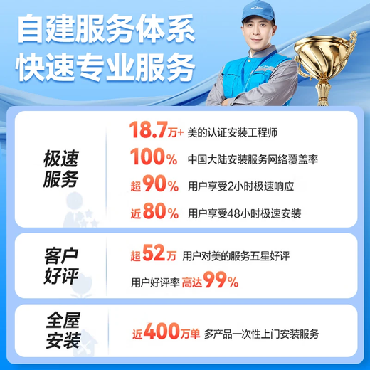 Midea kitchen air conditioner ceiling-mounted large 1.5 HP single cooling CKF-35XW/BN8Y-XD200 obsidian black