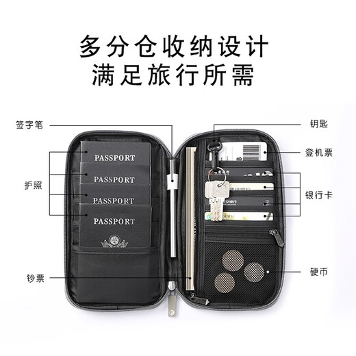 Zertifikatpaket Family Dokumentspeicherpaket Reiseluftticket Passportpaket Anti-Diebstahl-Zertifikat Multifunktional Passport Card Package Wallet Nylon-Blue
