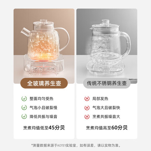 Taste Life Good Lady German Health Pot All-Glass Kettle Office Mini Tea Maker Stew All-in-One Tea Pot Home Flower Teapot Small Thermostatic Pot 0 Glue Health Care Electric Kettle 99% of people bought it Recommended by the store manager丨Contains tea leakage 1.2L Infant milk blender Intelligent insulation