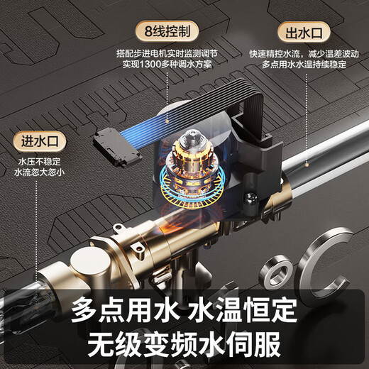 Haier gas water heater 16 liters level one silent frequency conversion water servo constant temperature household natural gas balanced zero cold water pressurized fully sealed stable combustion chamber state subsidy trade-in 16L HU7 three-pipe zero cold water + bathroom kitchen | cabinet balcony can be installed