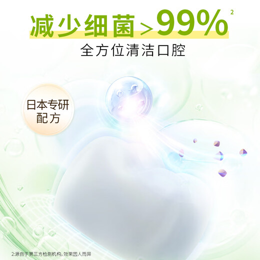 狮王（Lion）NONIO进口清新牙膏柑橘薄荷130g去黄去牙渍亮白护龈含氟