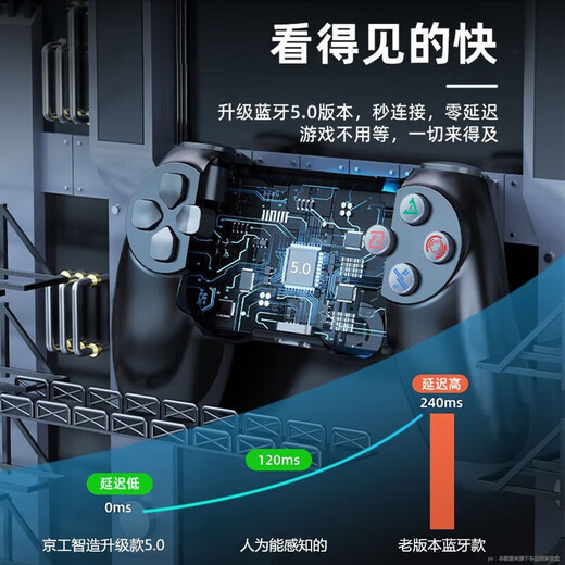 Made by Jinggong Intelligent Manufacturing, suitable for Sony ps4 console controller, wireless Bluetooth Pro game console, elite computer, PC version, Steam platform, Black Myth, Wukong Horizon, two-player peripheral joystick, simple white, top equipped with 2nd generation chip + super long battery life + zero button delay, supports original PS4 console, National Bank, Hong Kong, US and Japan version, notebook, mobile phone and multi-platform