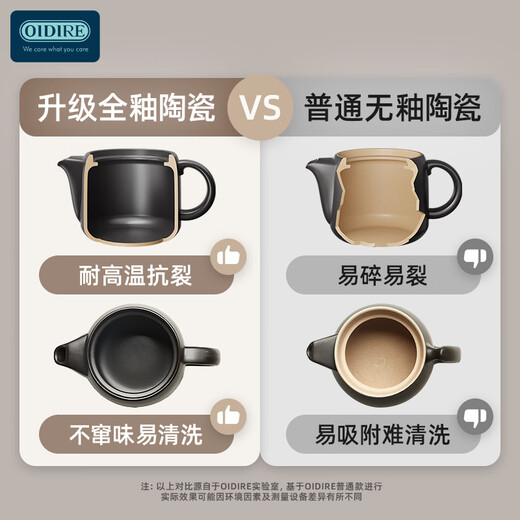 OIDIRE (Odd) decoction pot, Chinese medicine pot, electric casserole health pot, Chinese medicine pot, split ceramic fully automatic intelligent electric casserole pot, 3.5L ODI-JYH3501