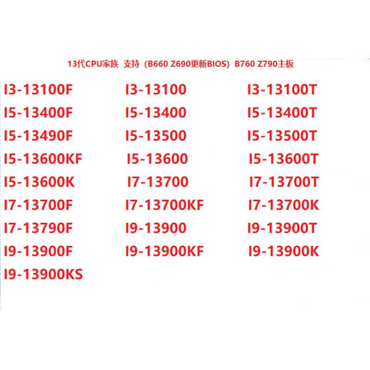 Intel I3-13100 I5-13400/T 13500 13600KF I7-13790/F I9-13900/K CPU I5-13400T loose chips