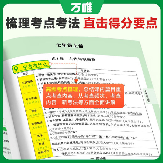 万唯中考初中文言文课外阅读理解与训练八九七年级  初一初二真题文言文诗文专练试题研究初三语文总复习教辅资料书万维教育 七年级