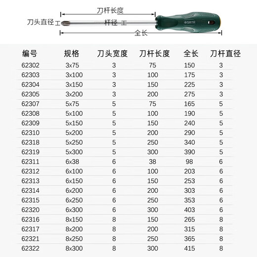 世达十字螺丝刀套装家用小型螺丝批超硬改锥拆机专用一字起子 #2*100MM杆粗6mm全长203mm/6231