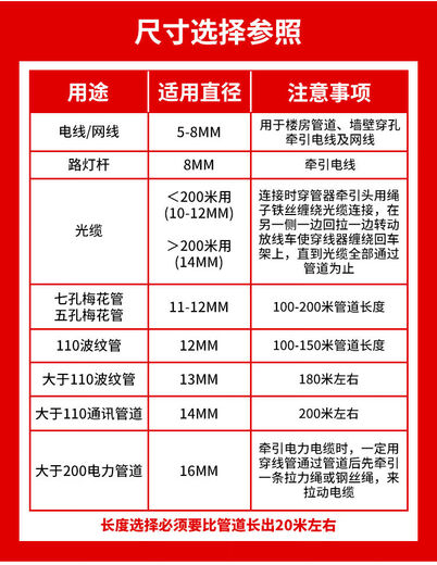 
Wire threader lead fiberglass perforator pipe dredger optical cable cable pipe pipe device electrician thread 12200 meters diameter 102 mm pull head