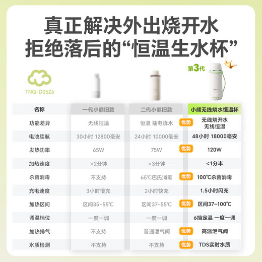 小熊（Bear）便携恒温杯 无线便携式恒温壶调奶器外出泡奶 无线烧水杯Z6 500ml