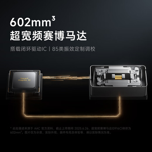 Xiaomi Redmi K80 Edición Suprema Subsidio Nacional 5G Teléfono móvil Smart Flagship K80 Ultra Gaming de alto rendimiento E-Sports Xiaomi Teléfono móvil Yueyanbai 12GB+256GB estándar oficial oficial