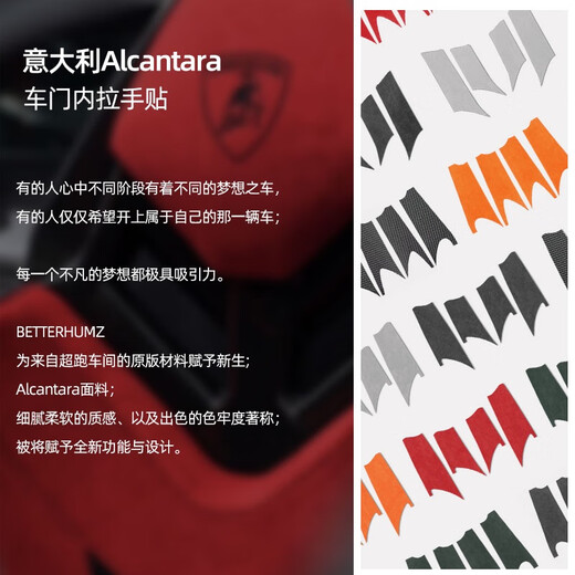 适用特斯拉焕新版modelY/3车门内拉手保护贴翻毛皮内饰改装饰配件 modelY/3车门内拉手 9894黑