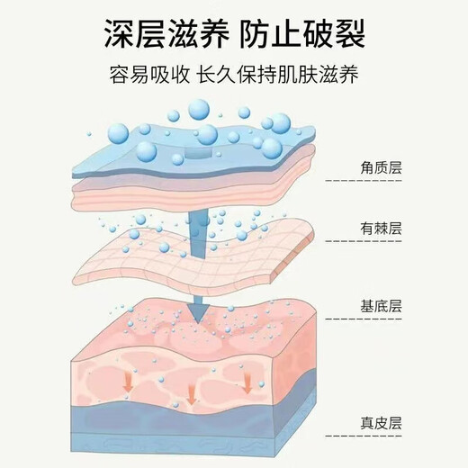 Dog sole paw cream, pet paw cream, cat paw cream, cat foot pads, paw pads, cracked red and swollen cream, pet paw cream 60g, 2 boxes