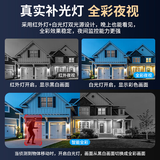康佳三摄1500万监控室户外家用无线摄像头需连wifi插电监控器360度无死角带夜视全景高清手机远程农村