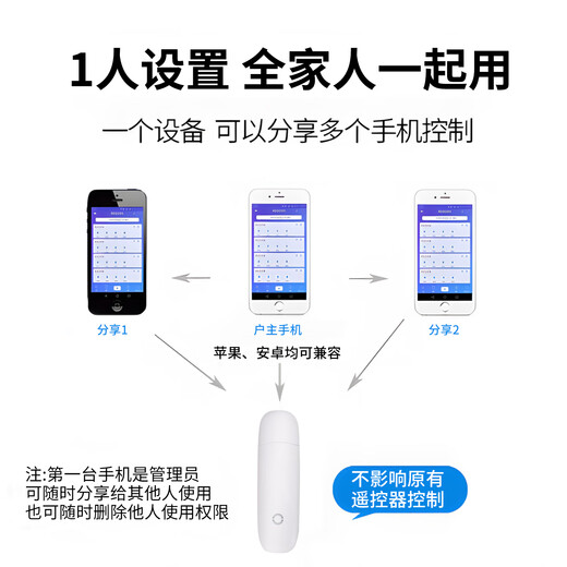 Bohuida Yiweilian rolling shutter door mobile phone remote control electric garage roll box telescopic door Wifi switch controller 1 machine 16 controls